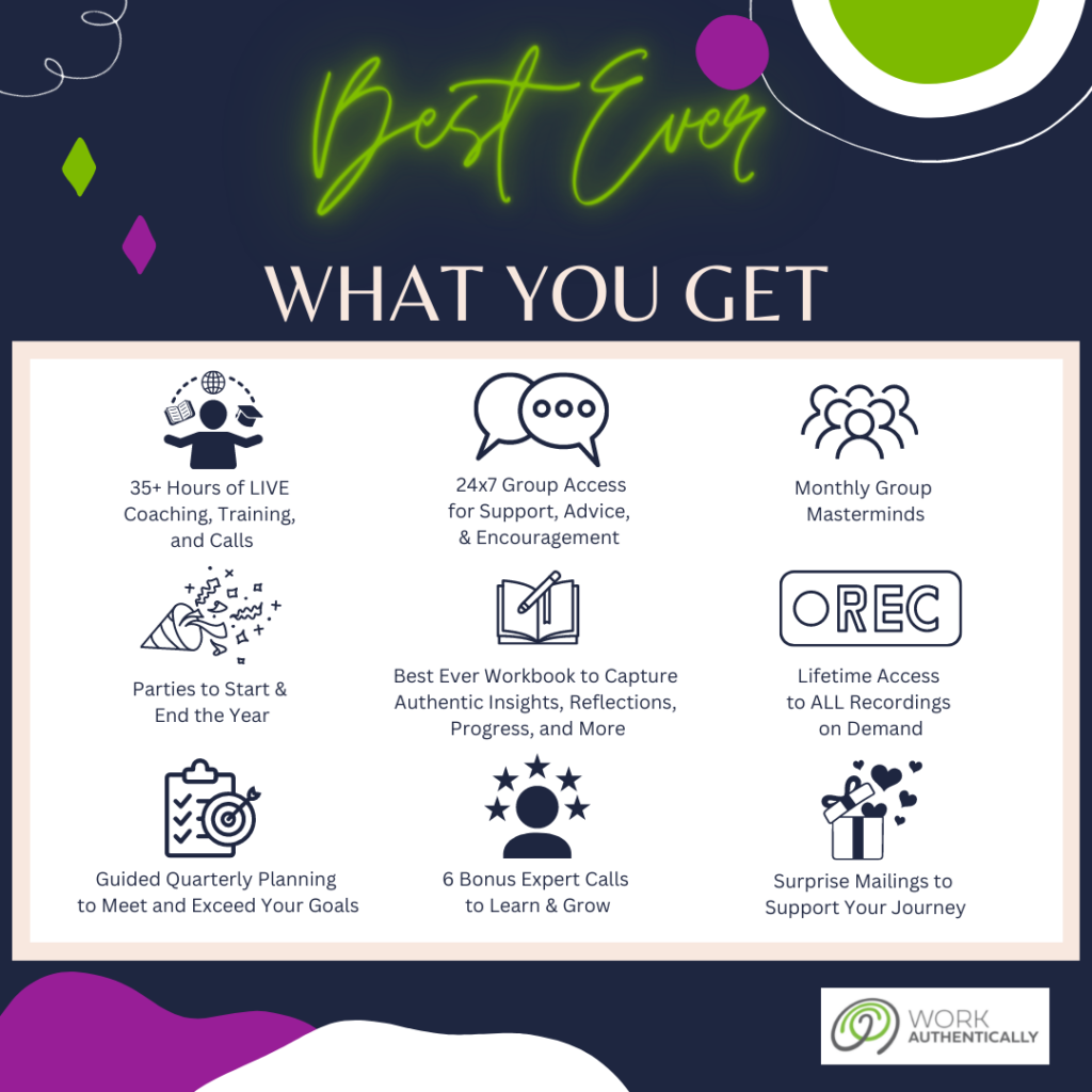 Best Ever Mastermind What You Get