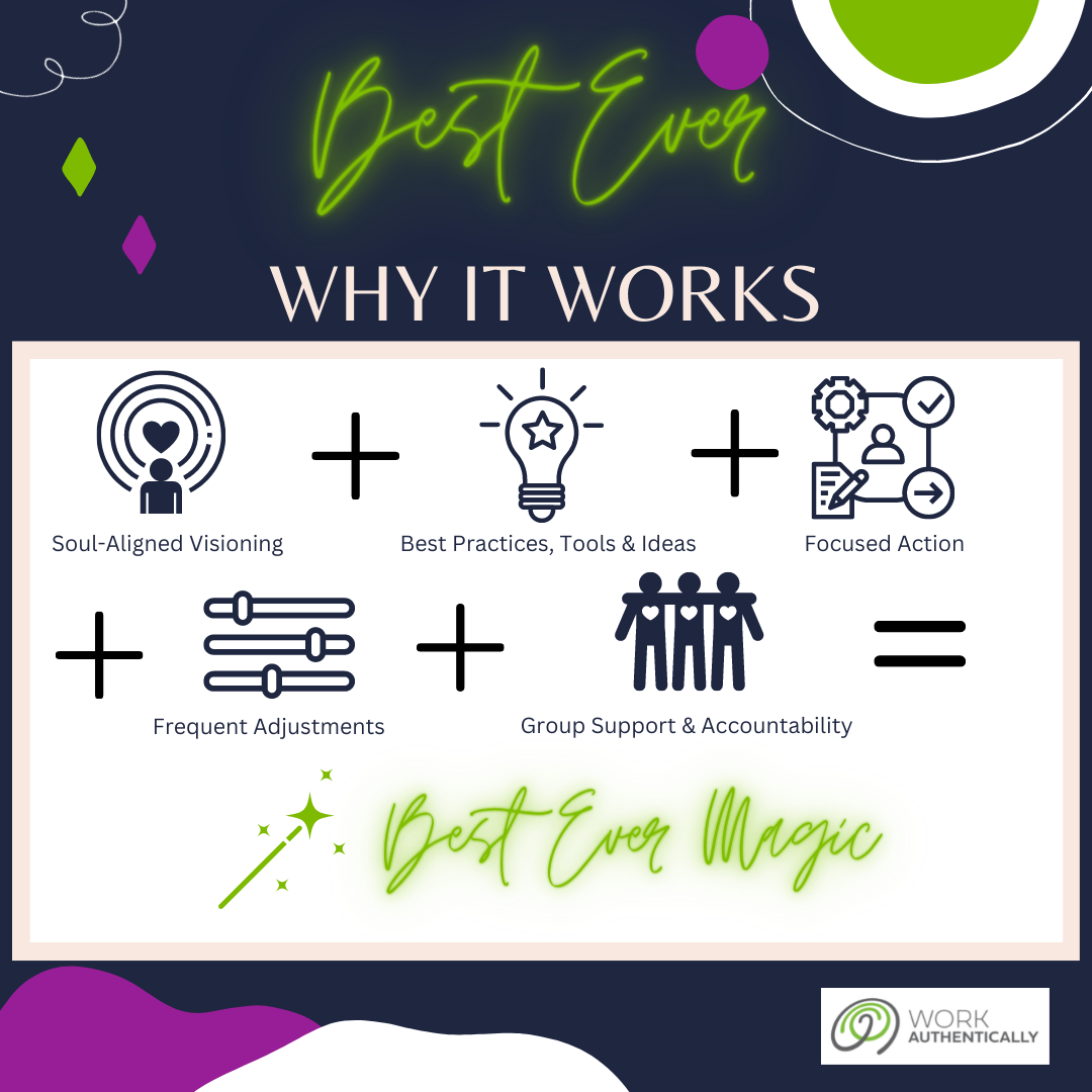 HOW TO USE BEST EVER visual data 3